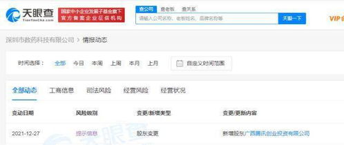 騰訊入股數(shù)藥科技,后者經(jīng)營(yíng)范圍含人工智能應(yīng)用軟件開發(fā)