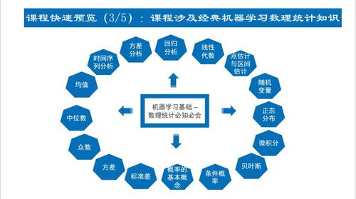 上海人工智能價格 軟件開發(fā)培訓(xùn)哪家好 上海容大職業(yè) 淘學(xué)培訓(xùn)
