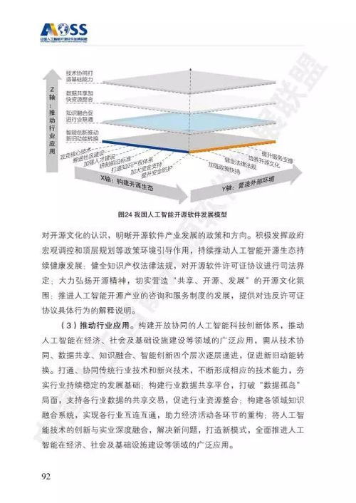aoss 中國人工智能開源軟件發展白皮書