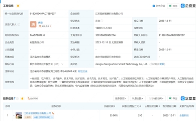 金智科技等新設智慧科技公司 含多項AI業(yè)務