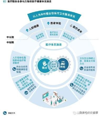 海量數(shù)據(jù)股吧,603138股吧 贏家聊吧