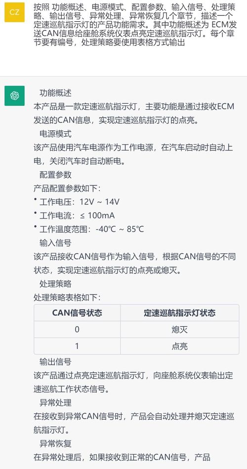 人工智能的力量 生成式ai如何革新汽車軟件開發